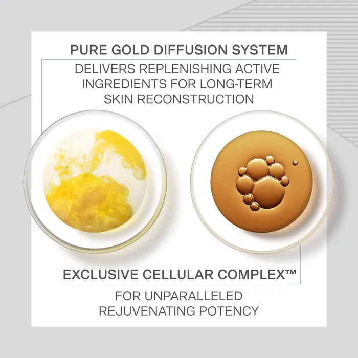 La Prairie Pure Gold Radiance Nocturnal Balm 60ml La Prairie PreStyled Sets